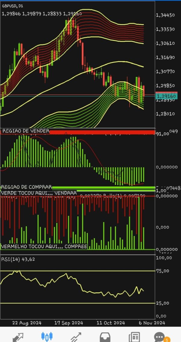 GOLD MÓVEL - Imagem 2